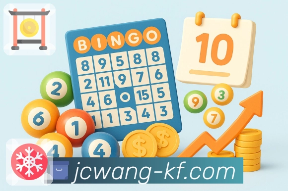 冷热趋势诊断平台